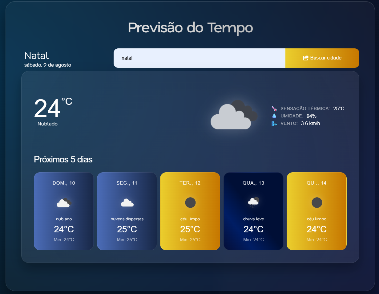 DevPrevisao 2.0